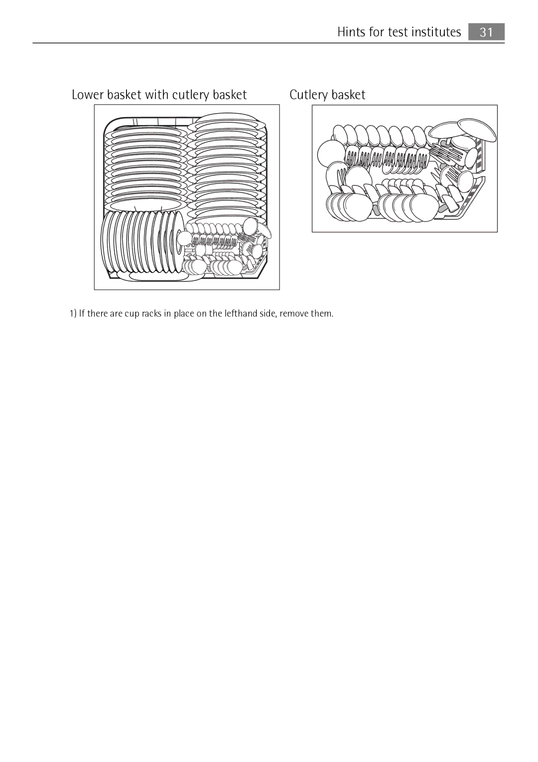 Electrolux 50674 user manual Lower basket with cutlery basket Cutlery basket 