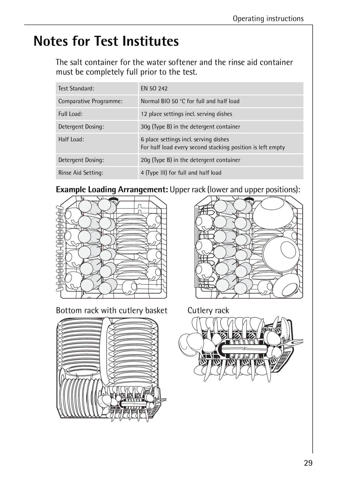 Electrolux 5070 manual Bottom rack with cutlery basket 