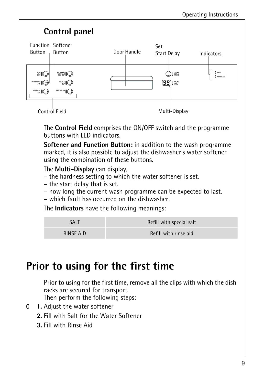 Electrolux 50700 manual Prior to using for the first time, Control panel 