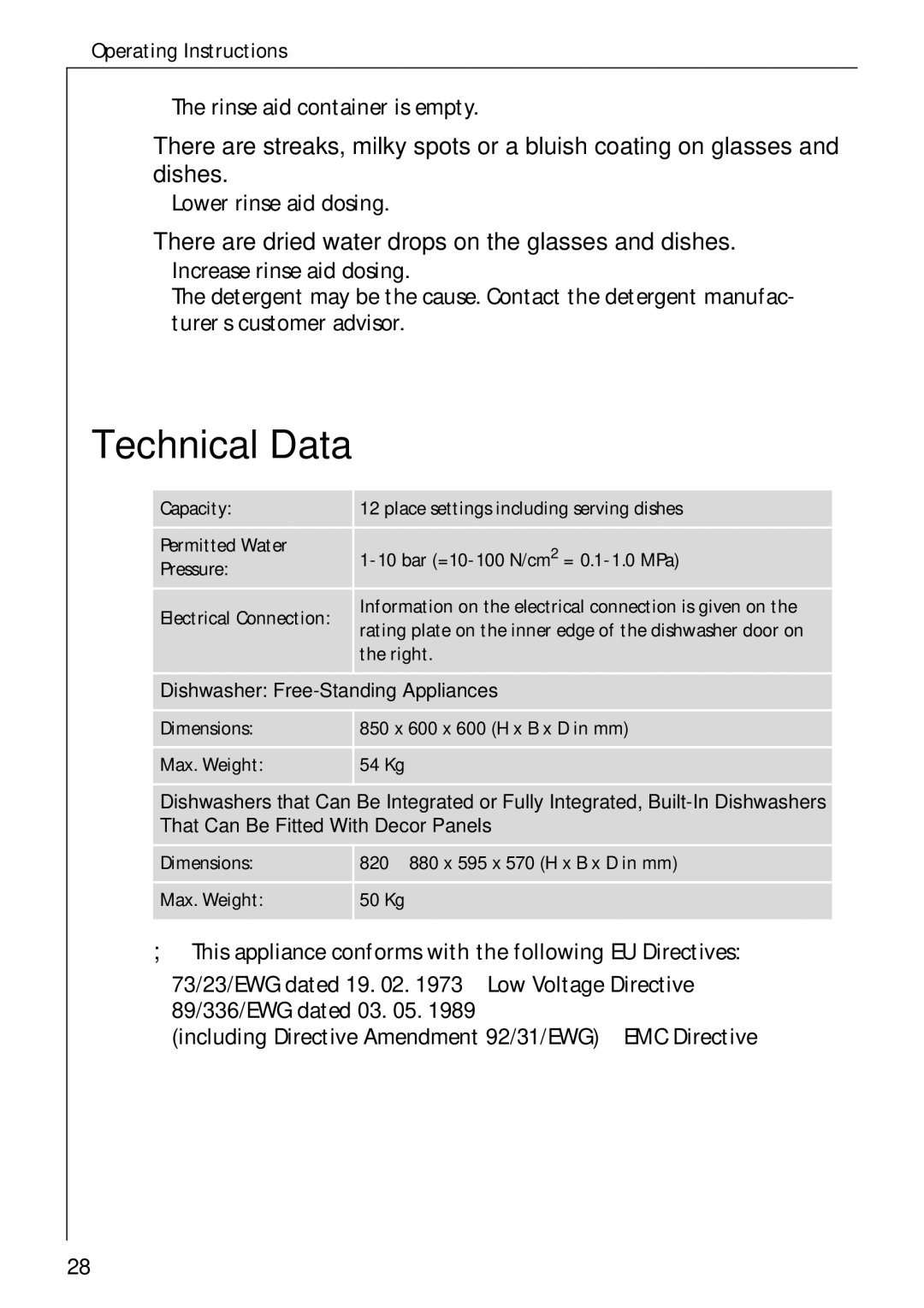 Electrolux 50750 VI manual Technical Data, Rinse aid container is empty, Lower rinse aid dosing 