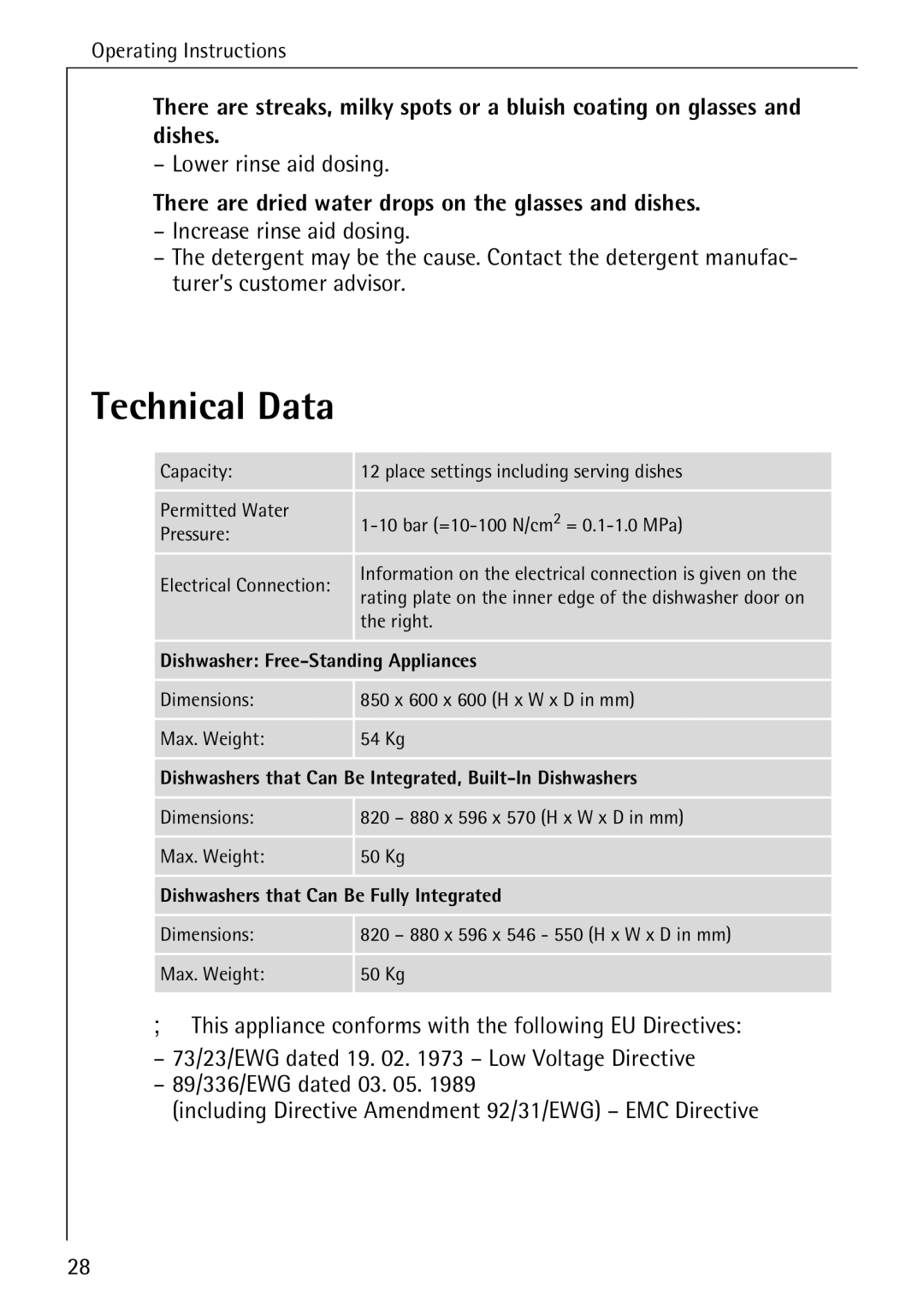 Electrolux 50760 i manual Technical Data, Lower rinse aid dosing, There are dried water drops on the glasses and dishes 