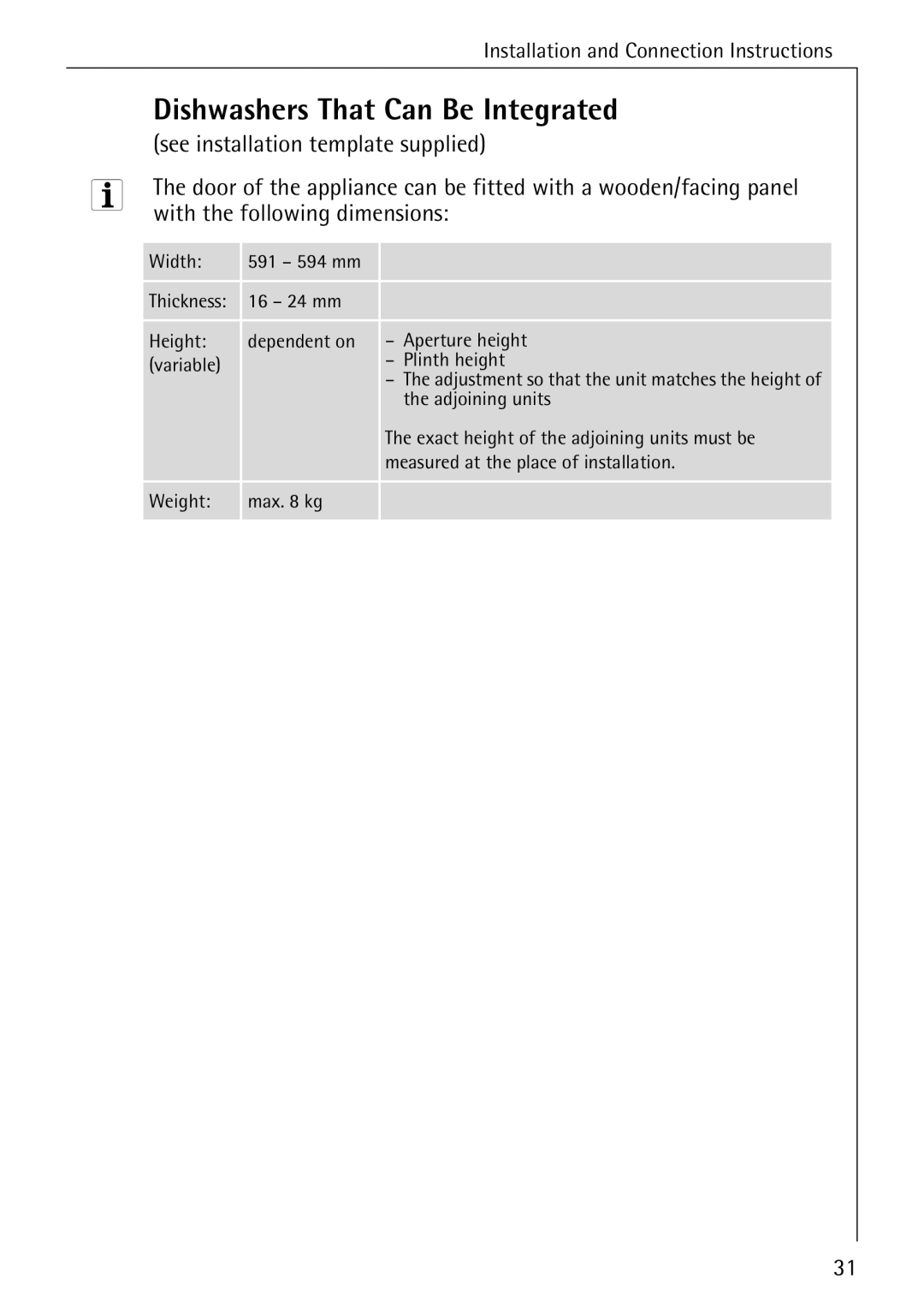 Electrolux 50760 i Dishwashers That Can Be Integrated, See installation template supplied, With the following dimensions 