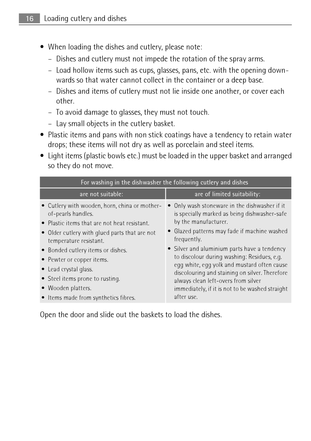 Electrolux 50870 user manual Open the door and slide out the baskets to load the dishes 