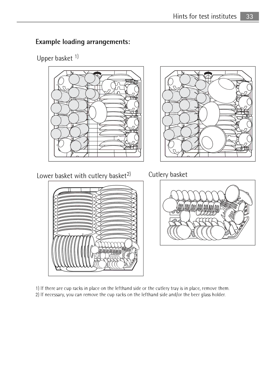 Electrolux 50870 user manual Example loading arrangements 