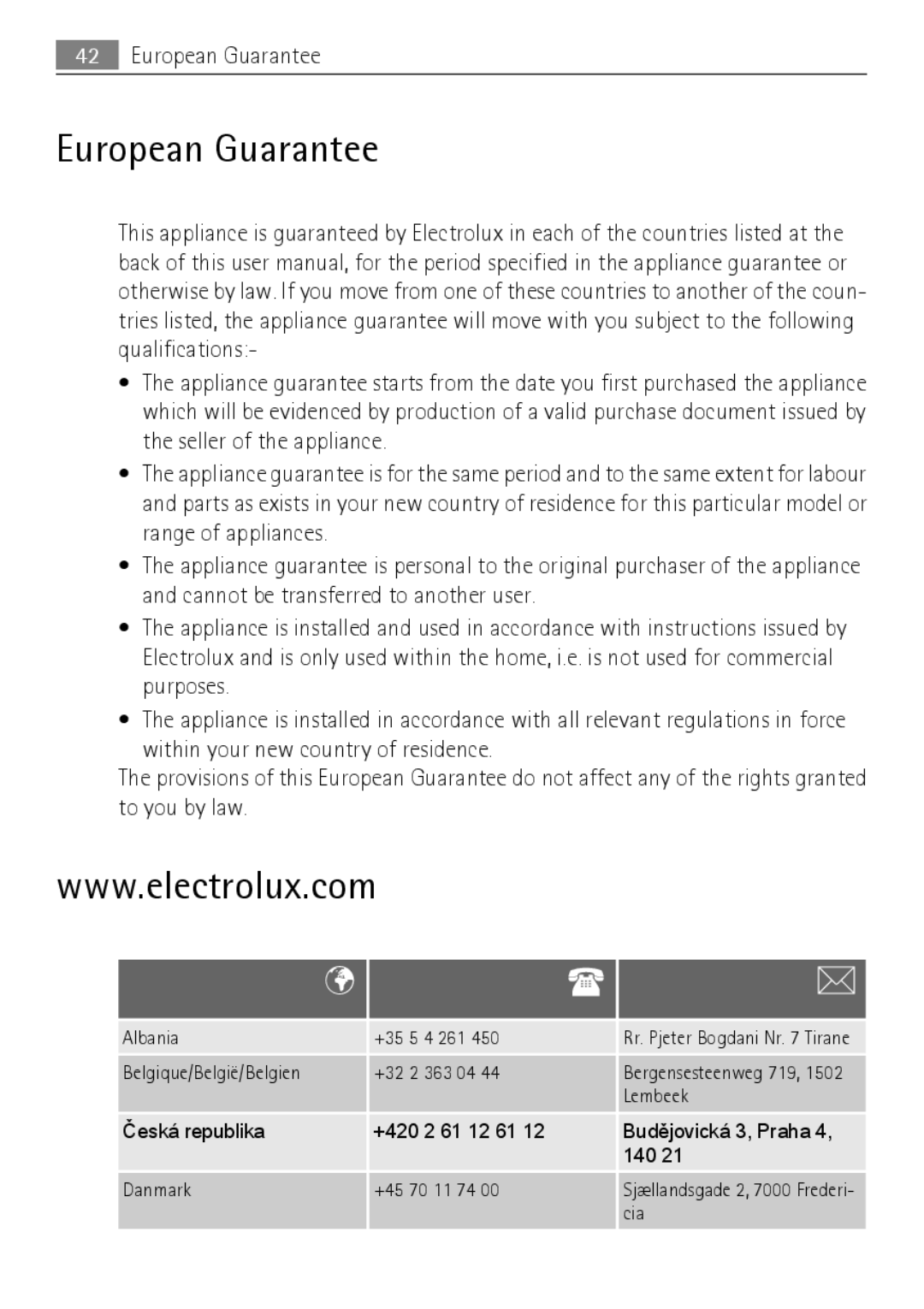 Electrolux 50870 user manual European Guarantee 