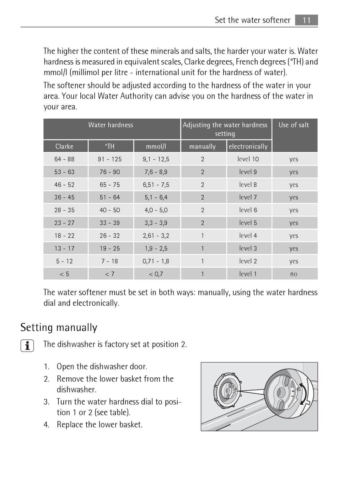 Electrolux 50877 user manual Setting manually, Set the water softener 