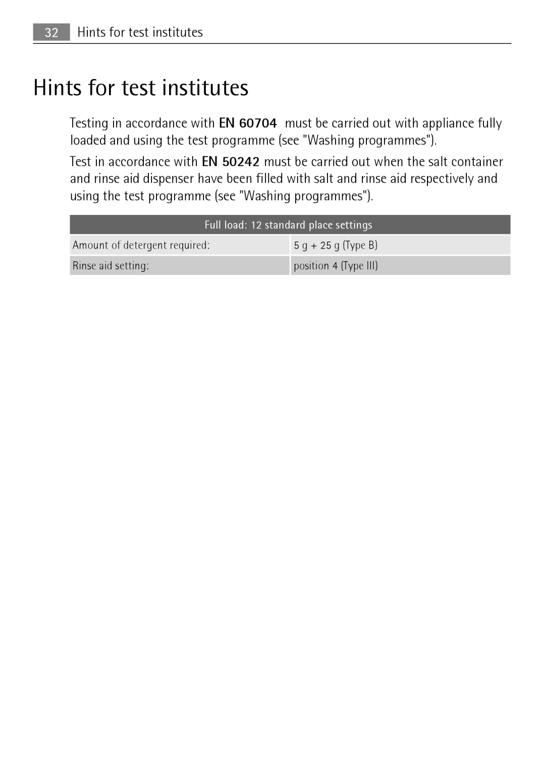 Electrolux 50877 user manual Hints for test institutes 