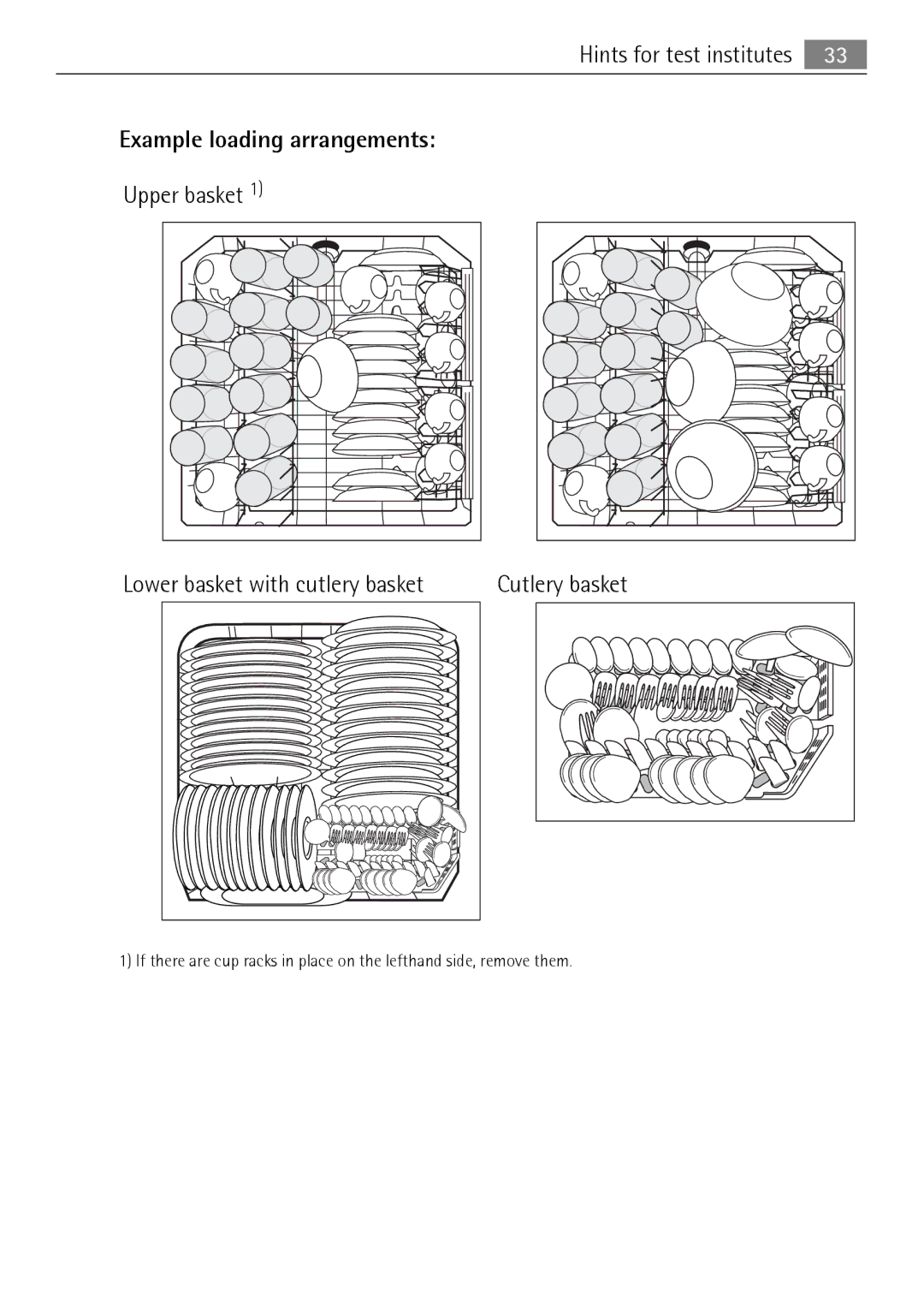 Electrolux 50877 user manual Example loading arrangements 