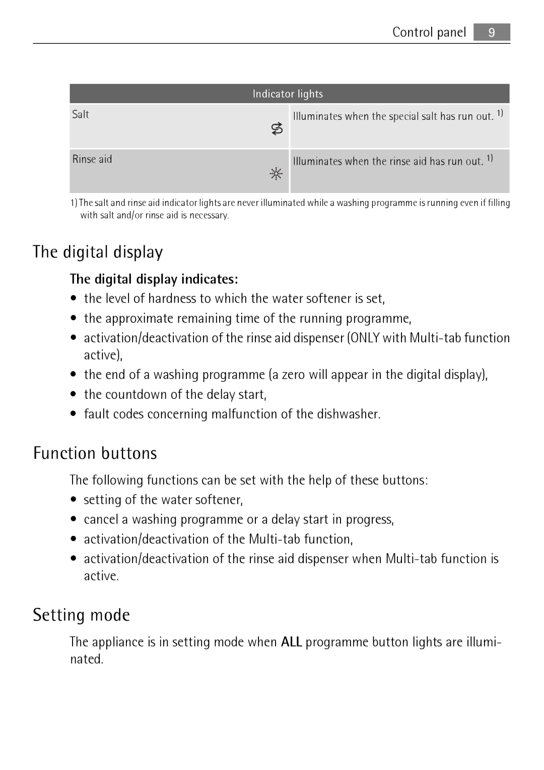 Electrolux 50877 user manual Function buttons, Setting mode, Digital display indicates 