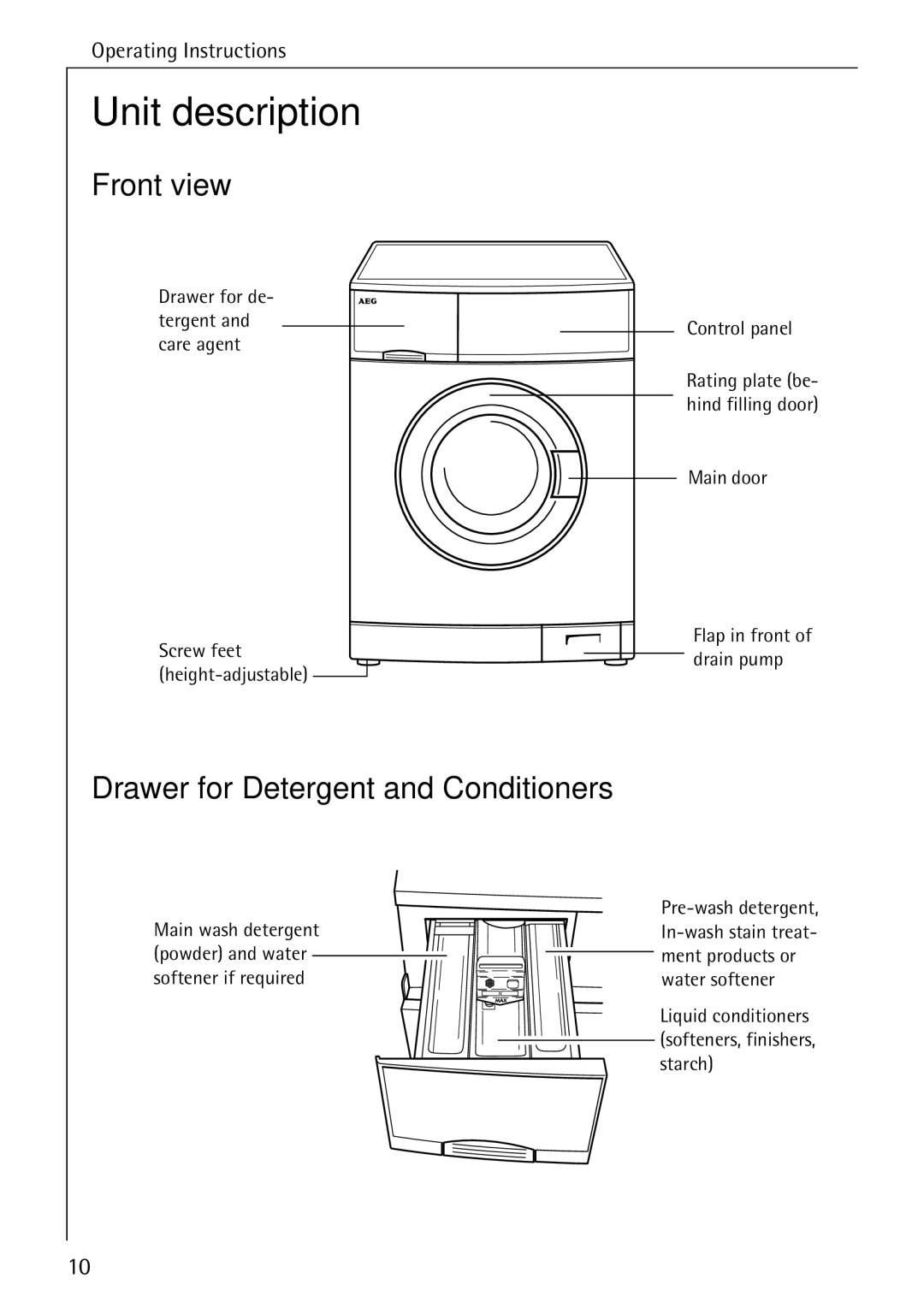 Electrolux 51165 manual Unit description, Front view, Drawer for Detergent and Conditioners 