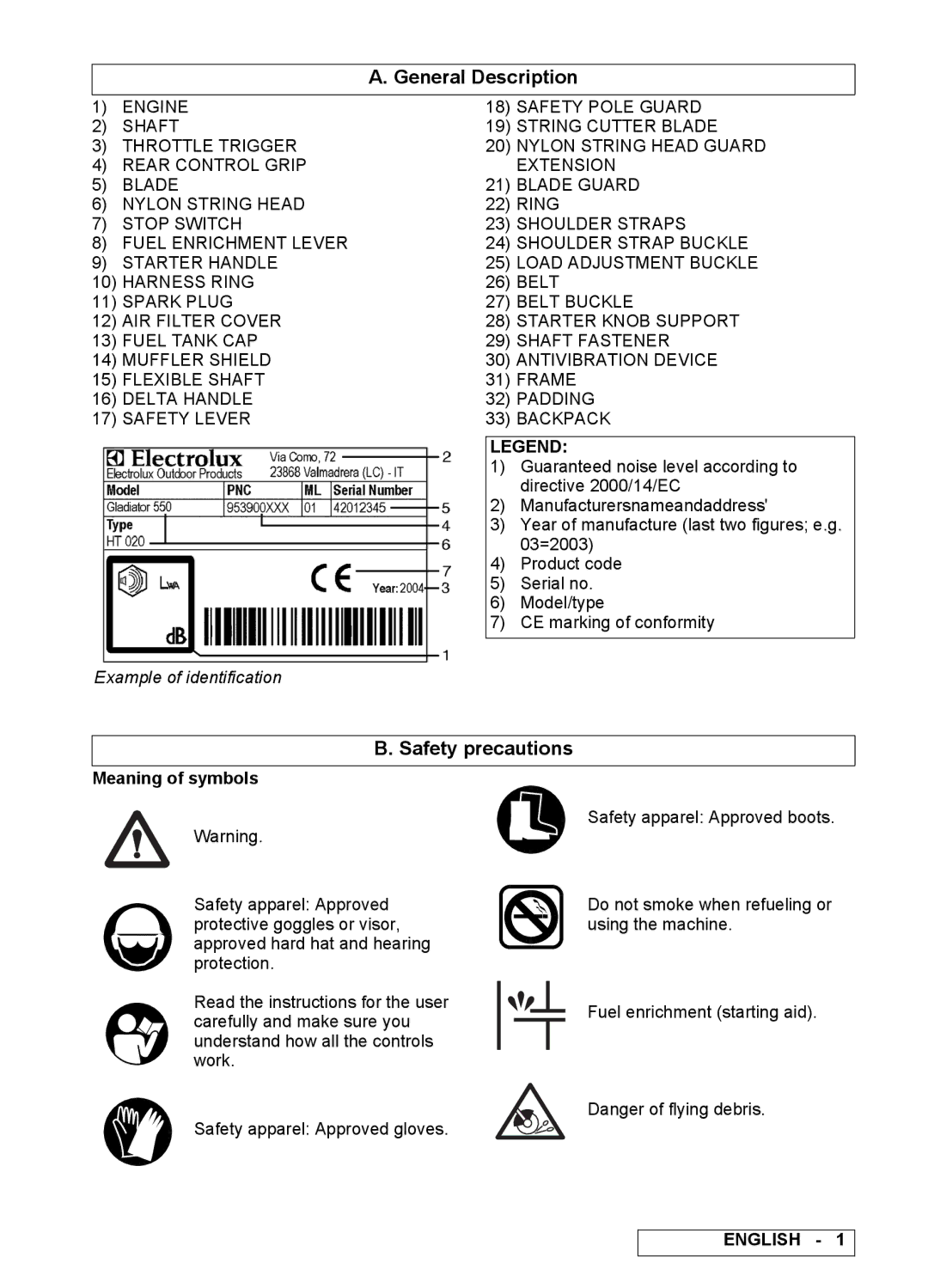 Electrolux 4230X BP, 52 BP PRO, 95390039300, 4630X BP manual General Description, Safety precautions, Meaning of symbols 