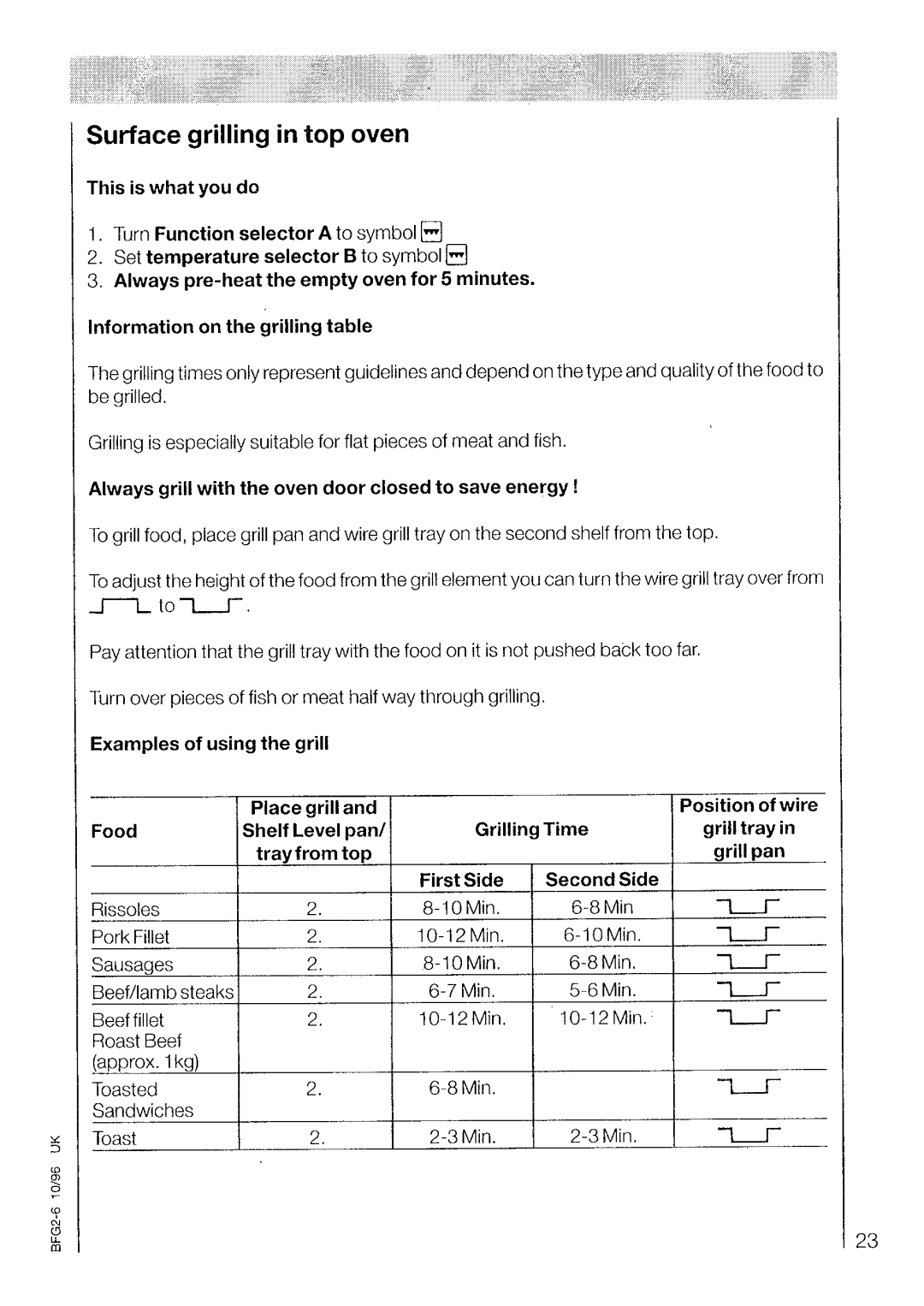 Electrolux 5201 B manual 