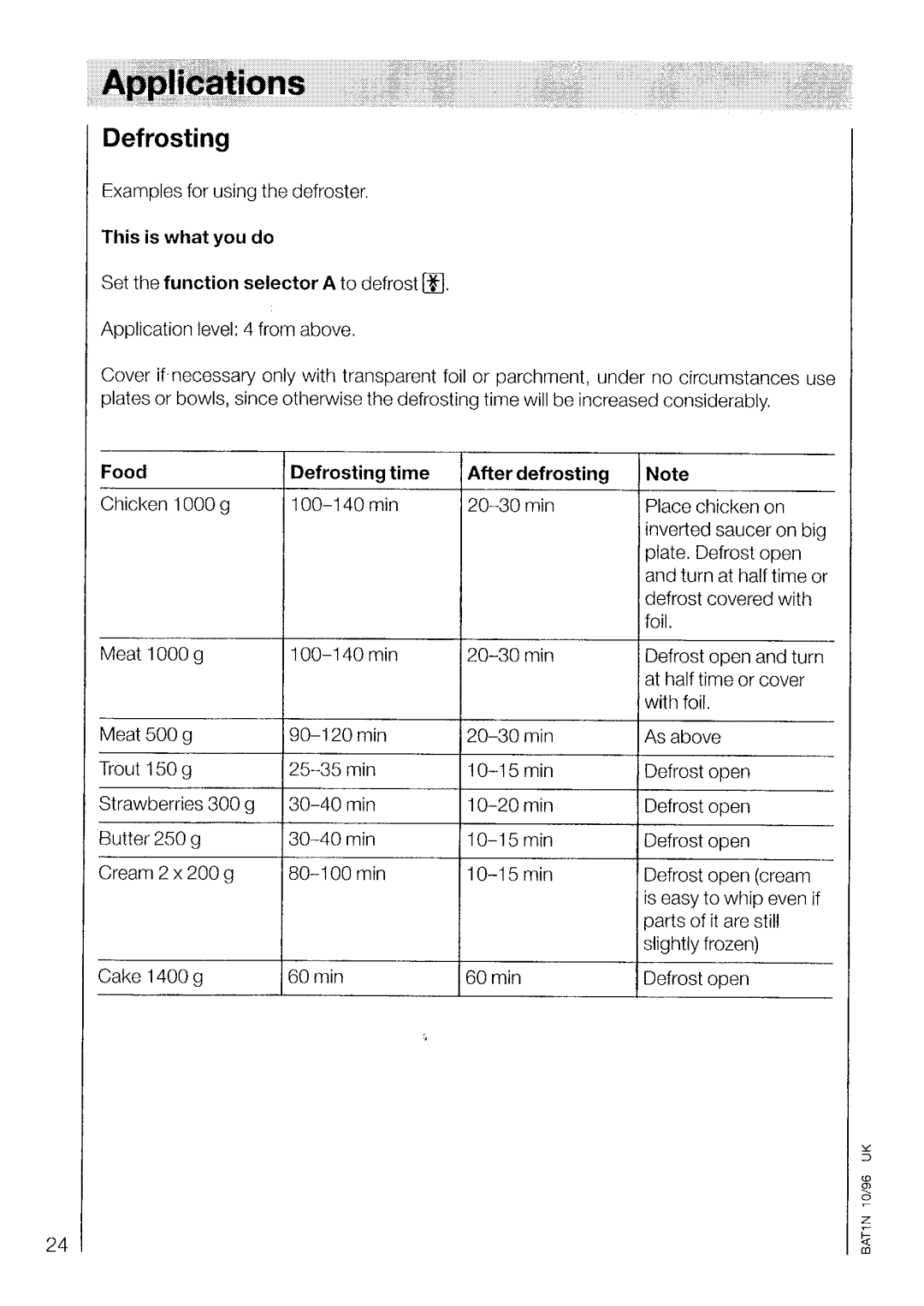 Electrolux 5201 B manual 