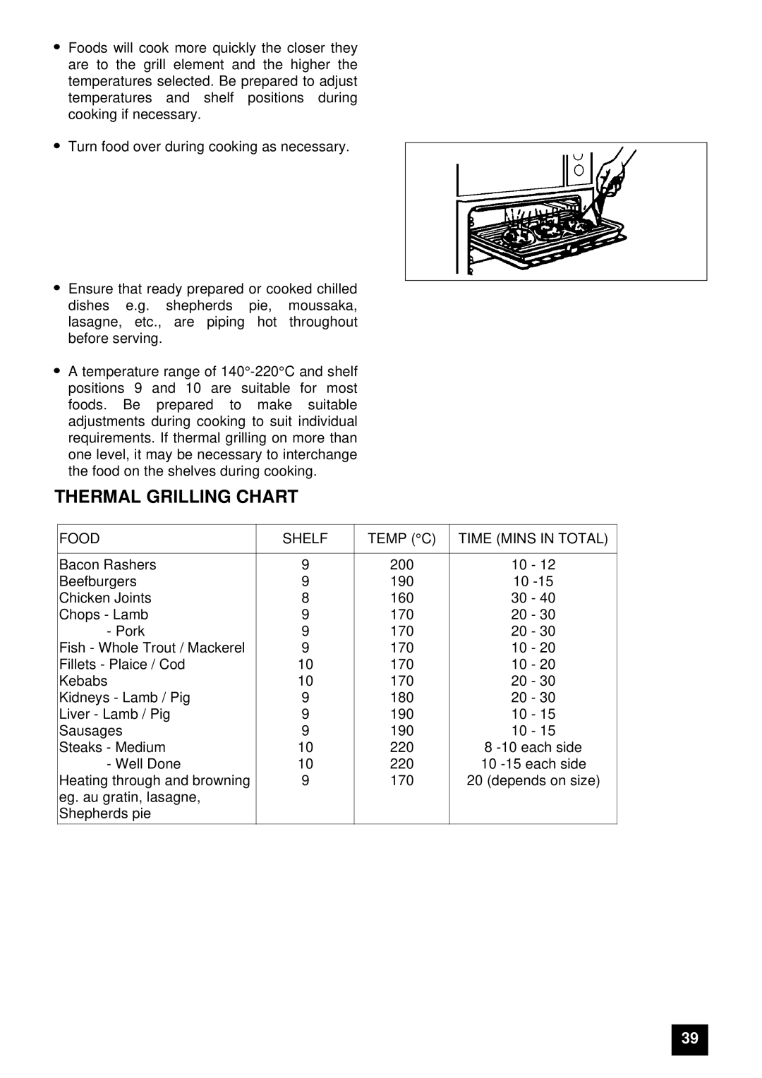 Electrolux 5210 BU installation instructions Food Shelf Temp C Time Mins in Total 