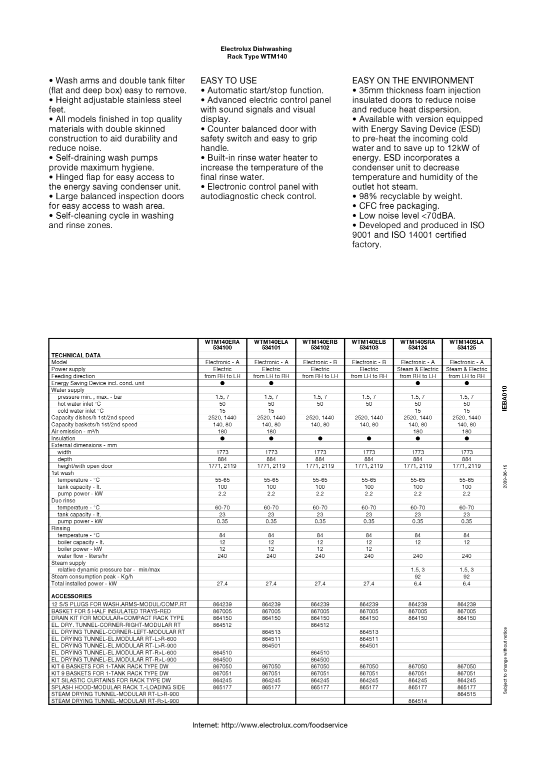 Electrolux 534101 manual Easy to USE, Easy on the Environment, WTM140ERA WTM140ELA WTM140ERB WTM140ELB WTM140SRA WTM140SLA 