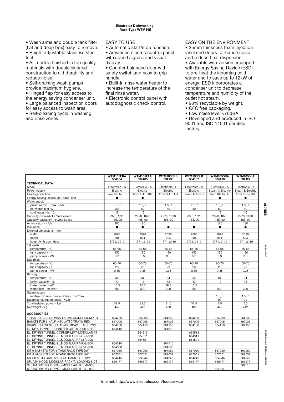 Electrolux 534106 manual Easy to USE, Easy on the Environment, WTM165ERA WTM165ELA WTM165ERB WTM165ELB WTM165SRA WTM165SLA 