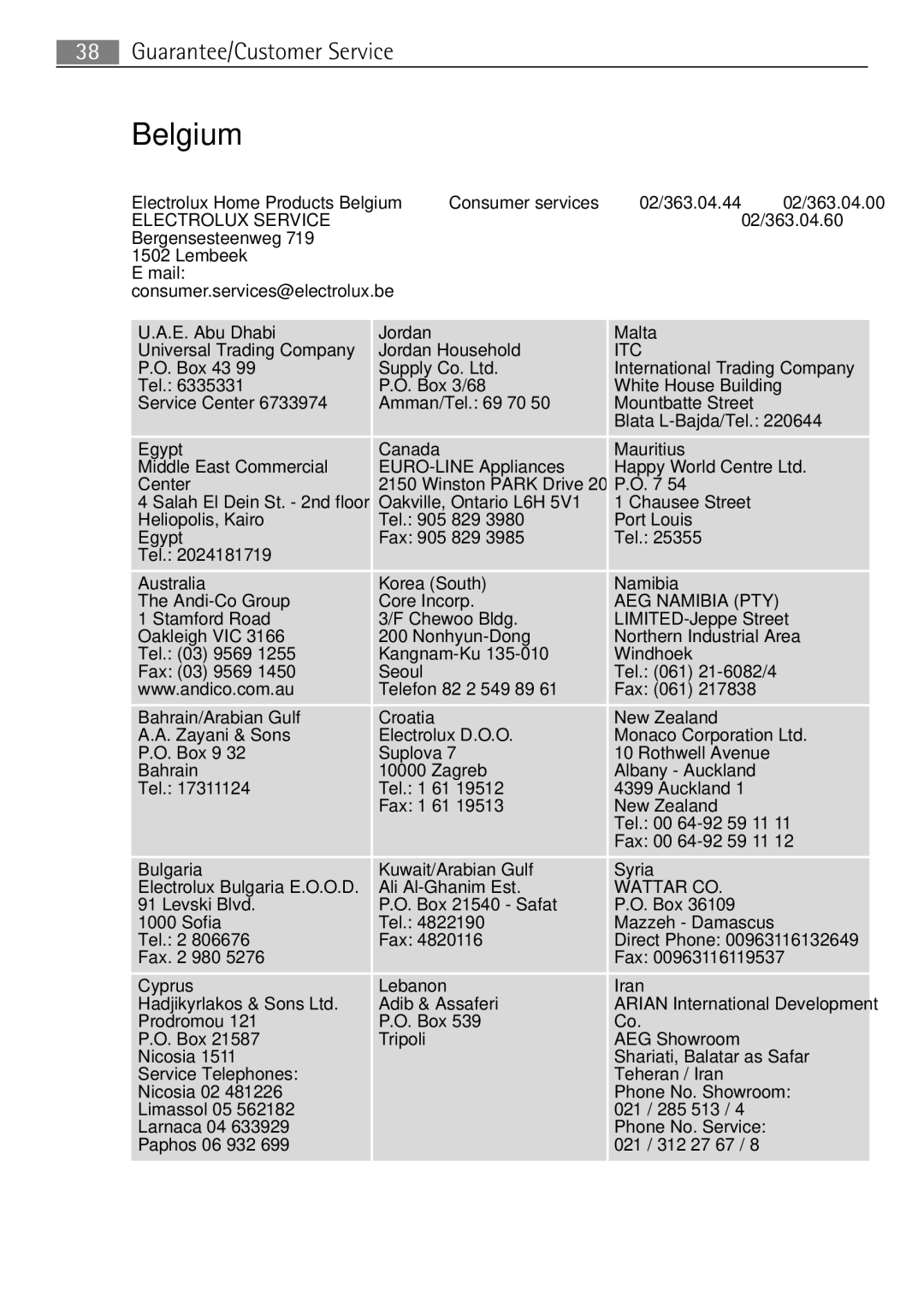 Electrolux 55090I user manual Electrolux Service 