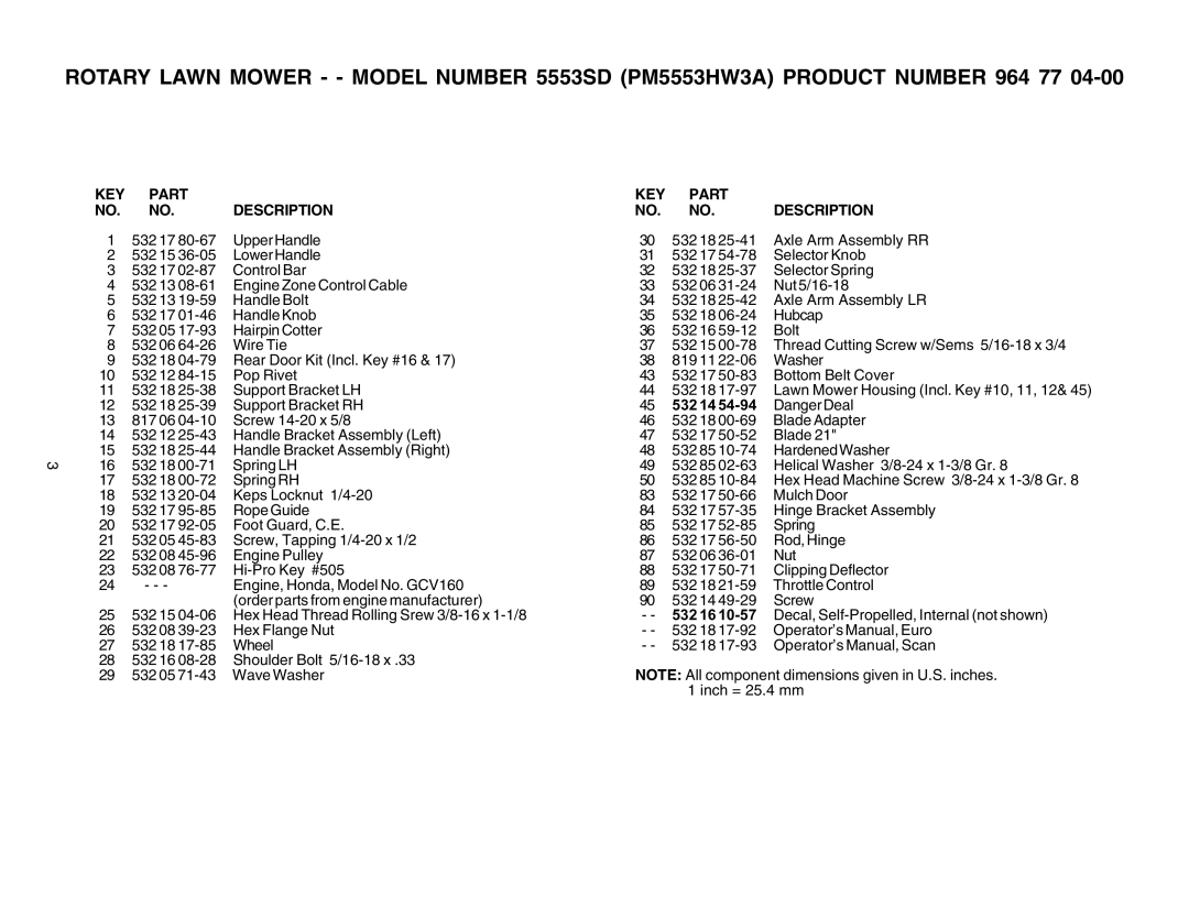 Electrolux 5553SD (PM5553HW3A) manual KEY Part Description, 532 14 