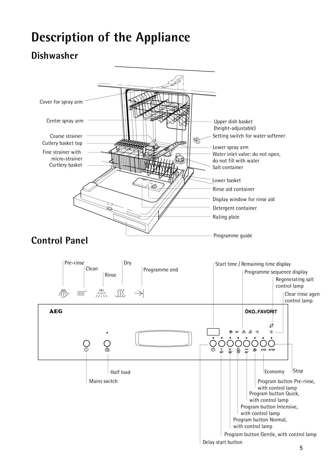 Electrolux 55750 manual Description of the Appliance, Dishwasher, Control Panel 