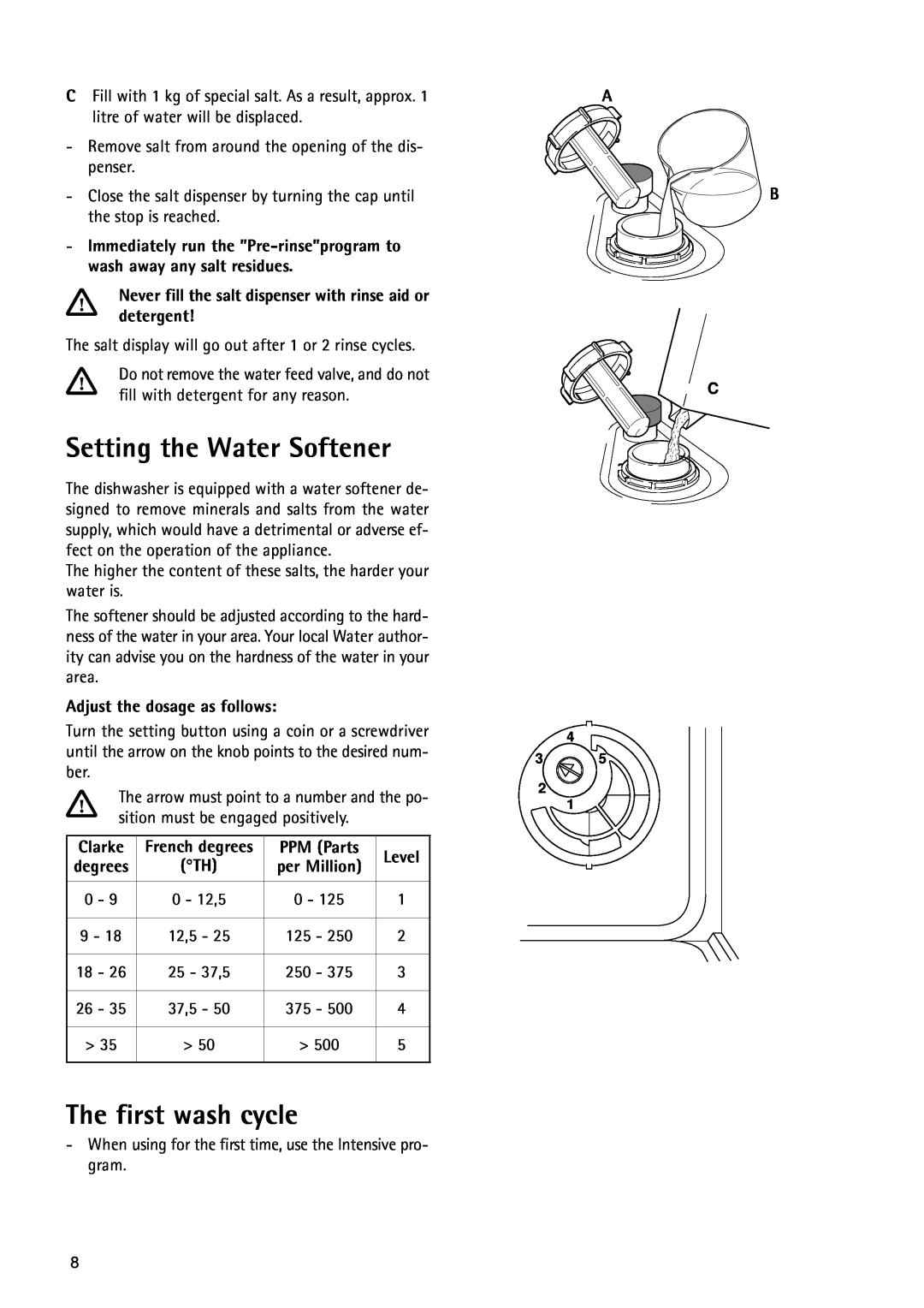 Electrolux 55750 manual Setting the Water Softener, The first wash cycle 