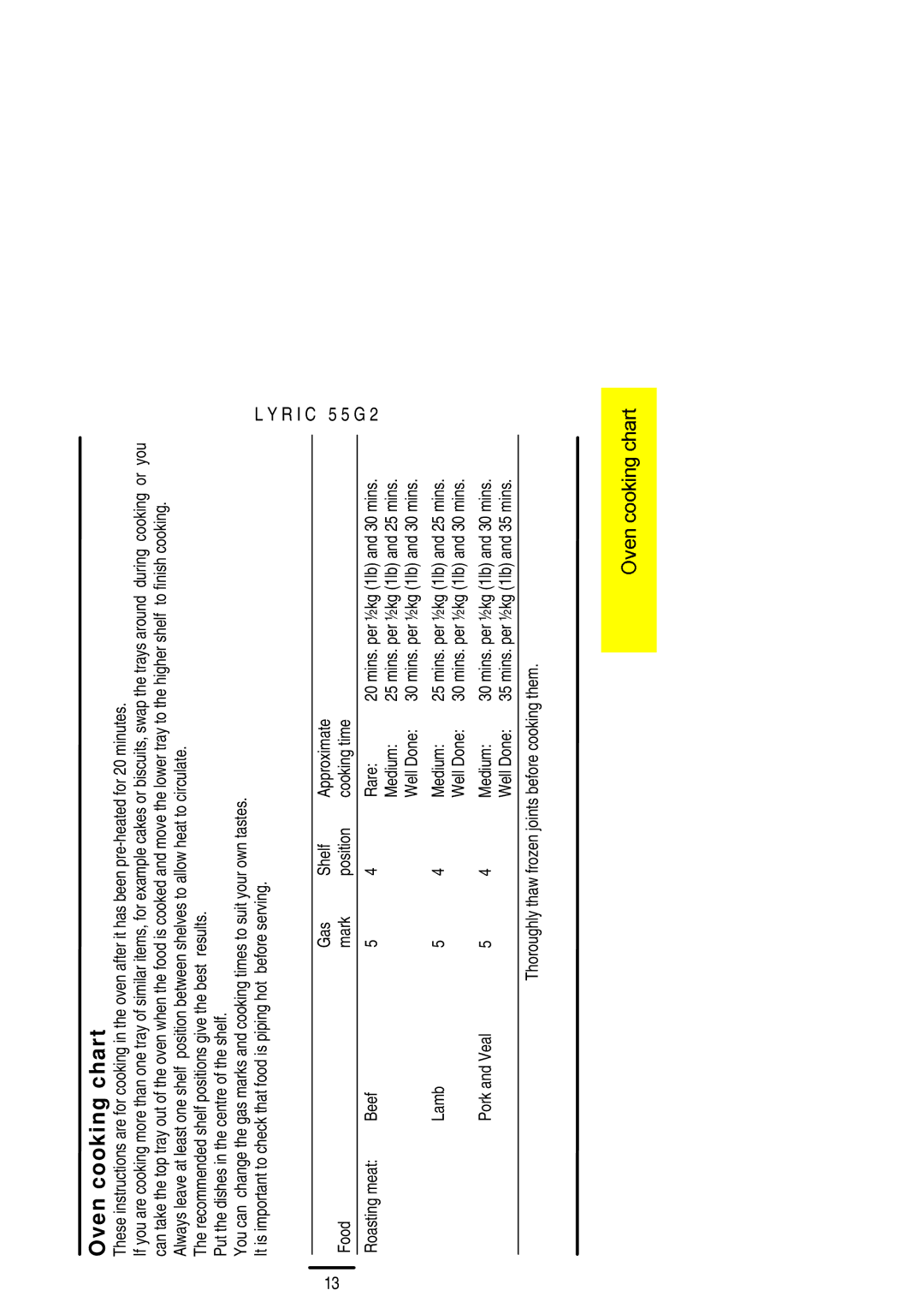 Electrolux 55G2 installation instructions Oven cooking chart, You 