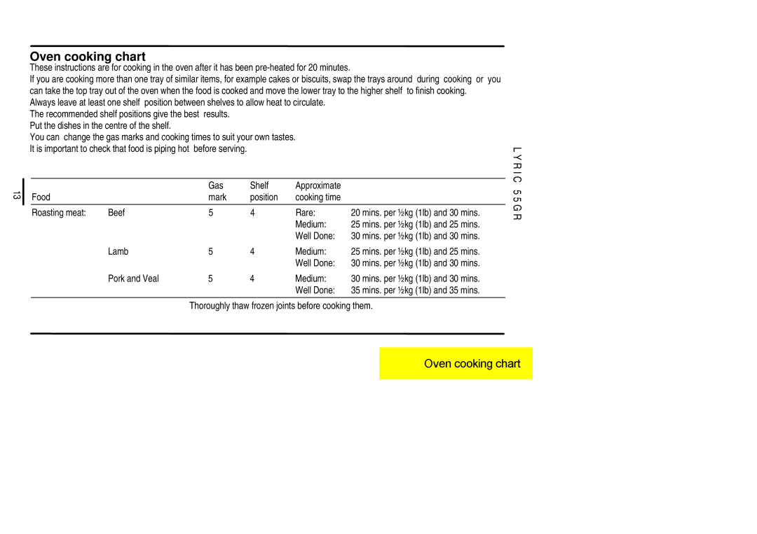 Electrolux 55GR installation instructions Oven cooking chart, Ovencookingchart 