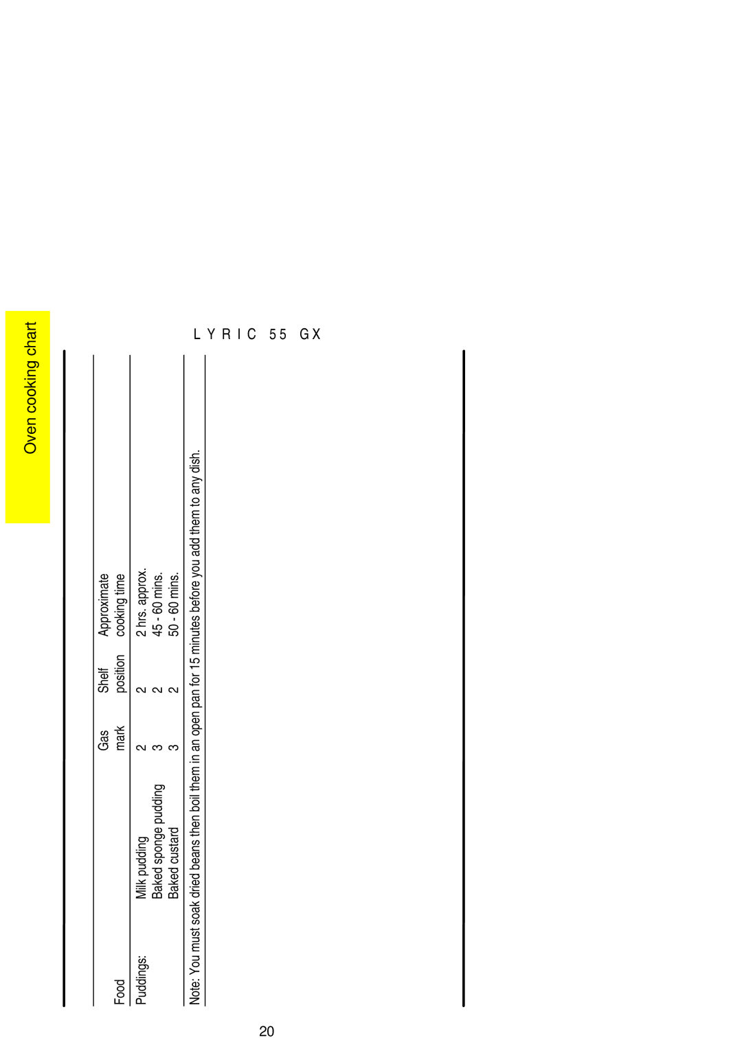 Electrolux 55GX installation instructions 45 60 mins, Baked custard 50 60 mins 