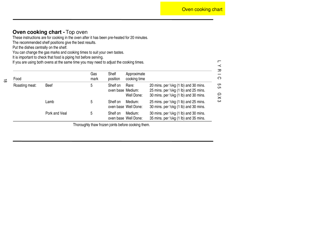 Electrolux 55GX3 Oven cooking chart Top oven, Oven base Medium, Lamb Shelf on Medium, Pork and Veal Shelf on Medium 