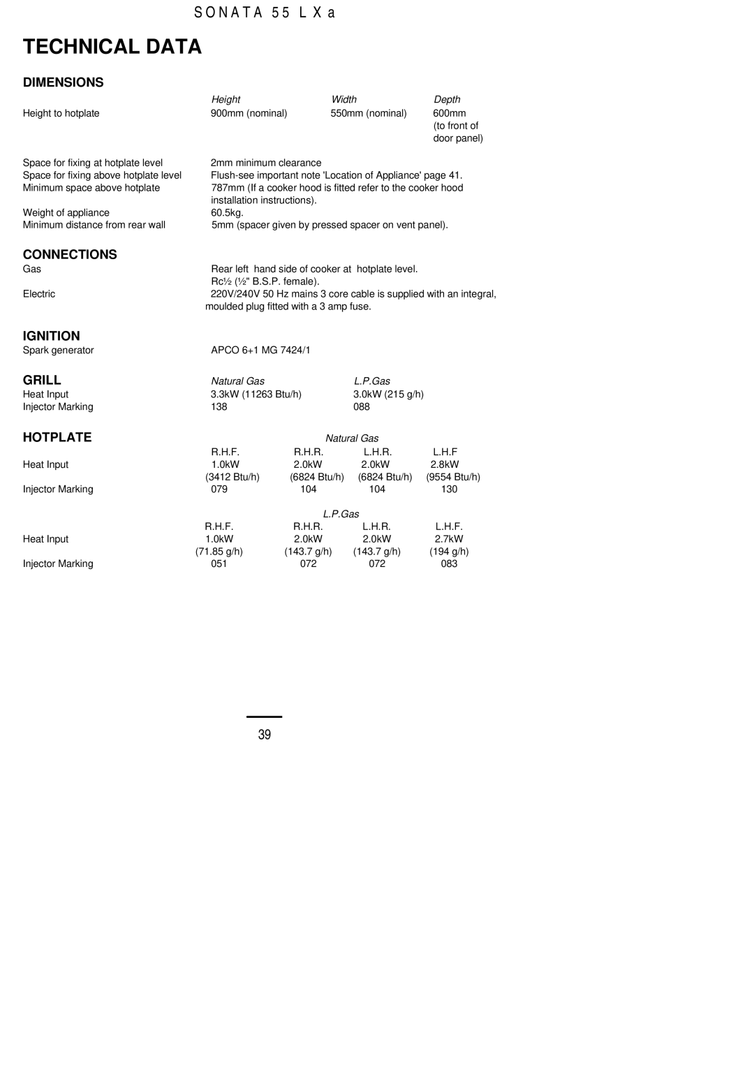 Electrolux 55LXa installation instructions Dimensions, Connections, Ignition, Grill, Hotplate 