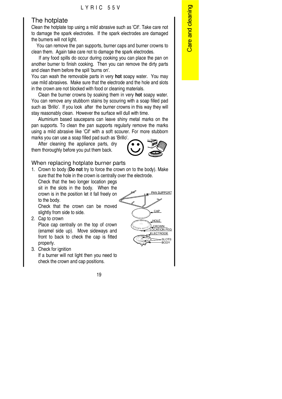 Electrolux 55V installation instructions Hotplate, When replacing hotplate burner parts 