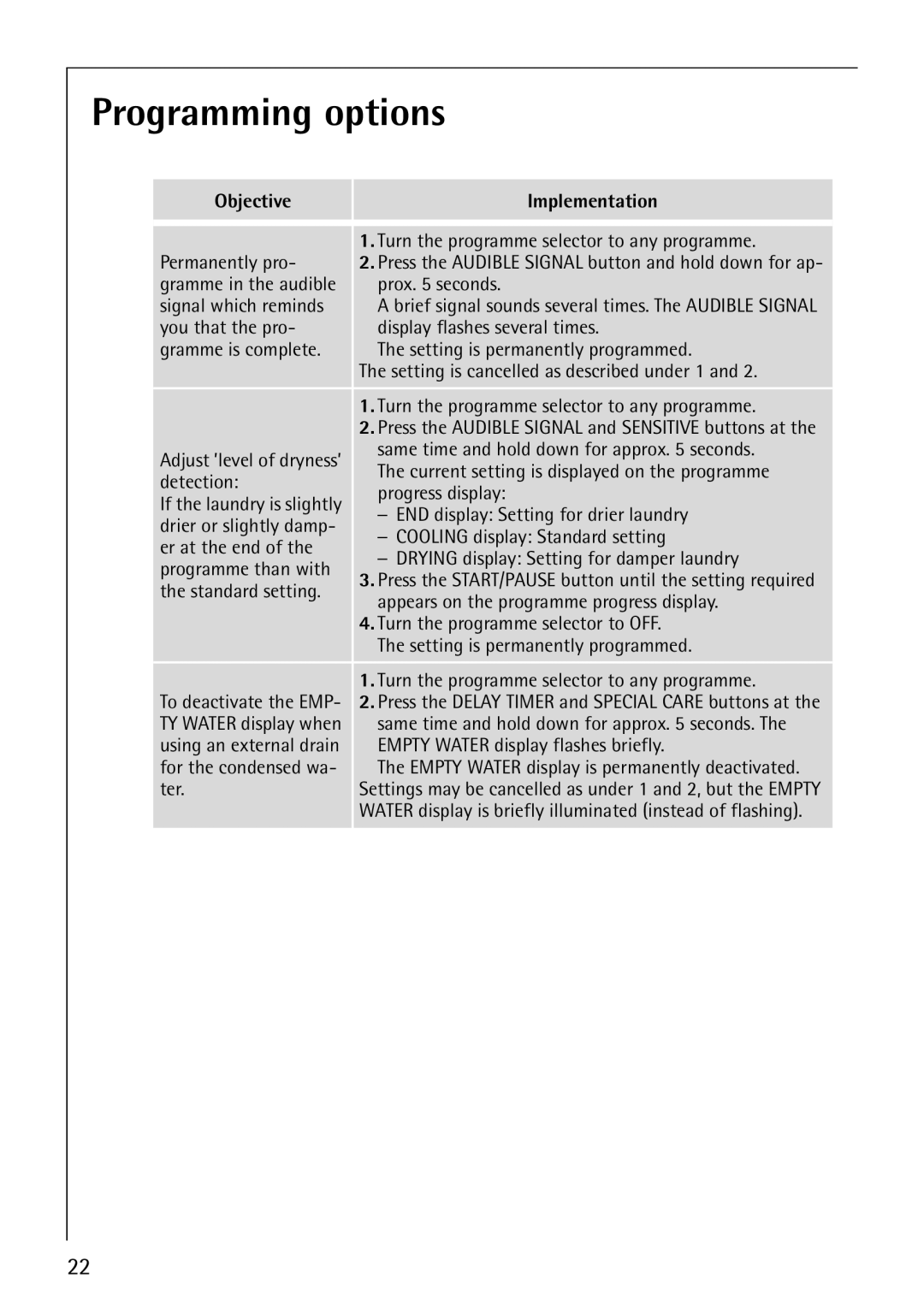 Electrolux 56800 manual Programming options, Objective Implementation 