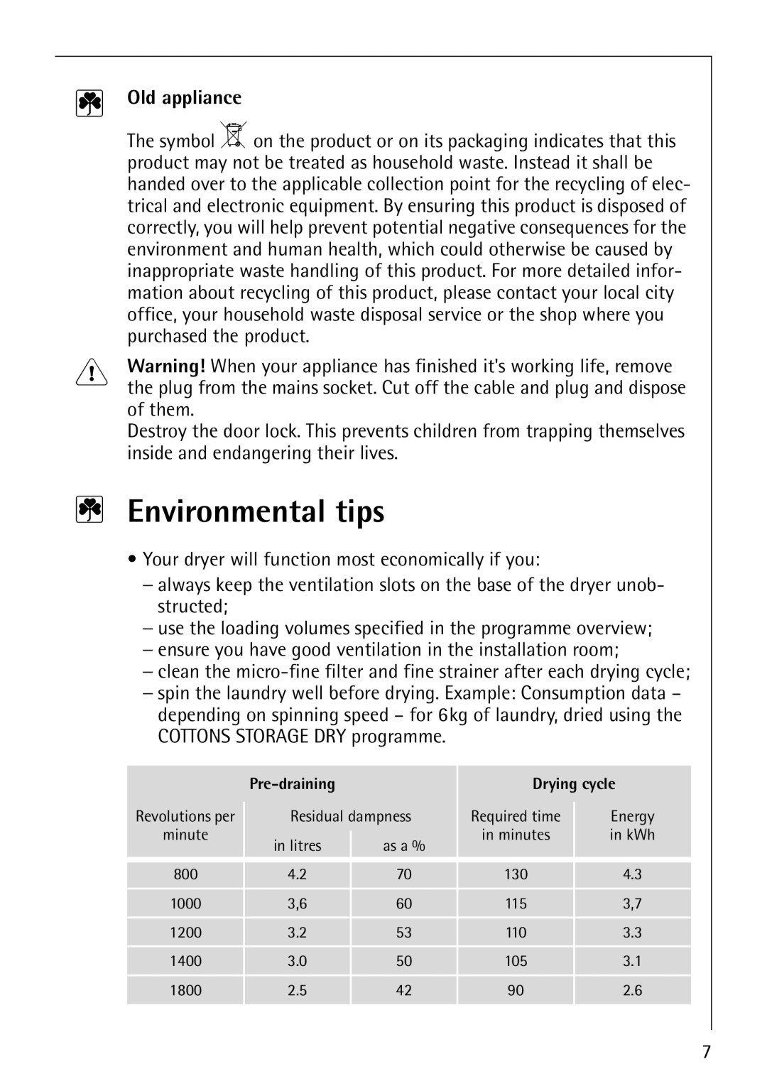 Electrolux 56800 manual Environmental tips, Pre-draining Drying cycle 