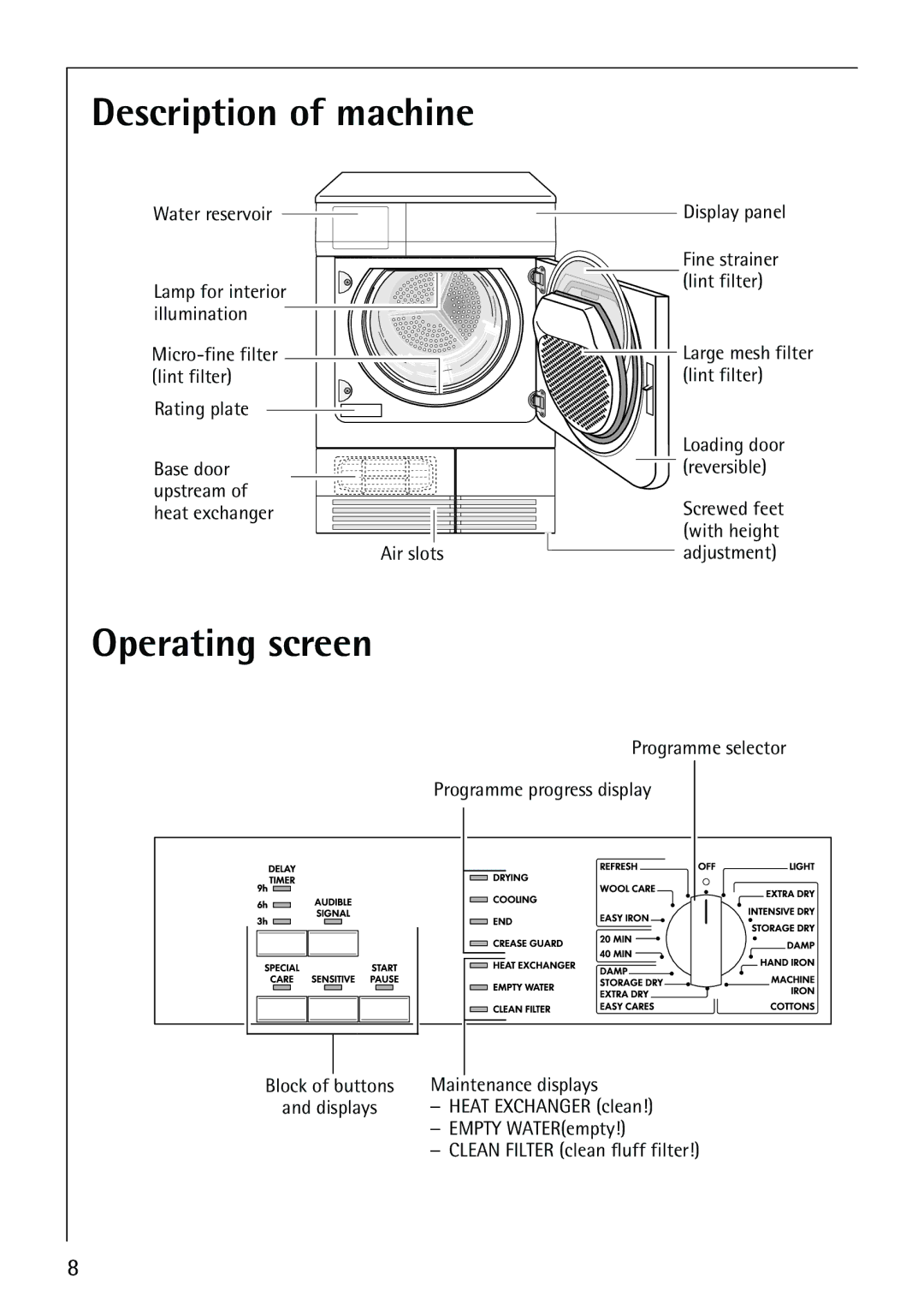 Electrolux 56800 manual Description of machine, Operating screen 