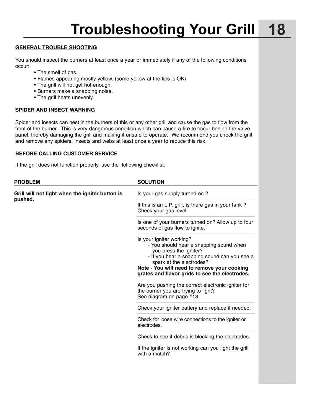 Electrolux 57 Gas Grill Troubleshooting Your Grill, General Trouble Shooting, Spider and Insect Warning, Problem Solution 