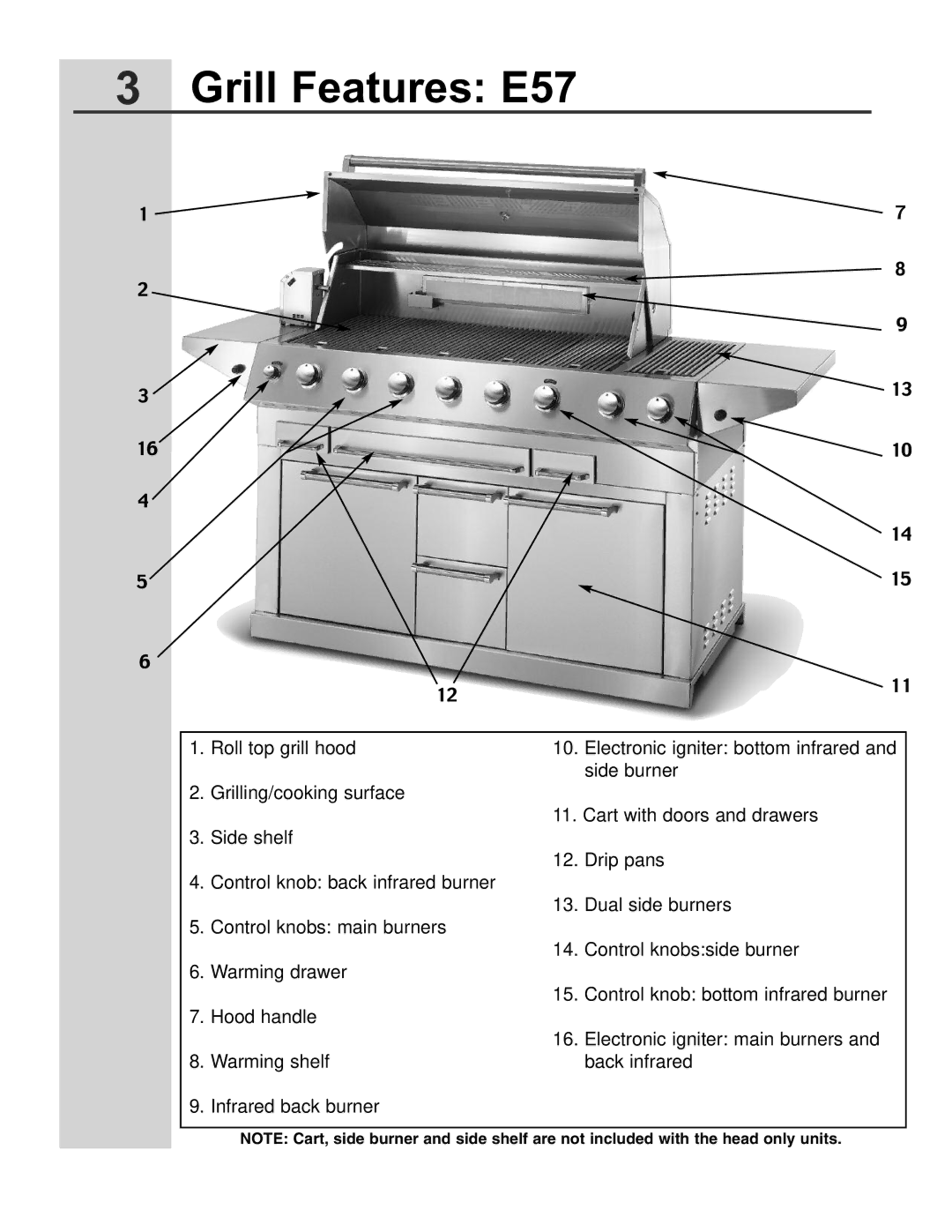 Electrolux 57 Gas Grill manual Grill Features E57 