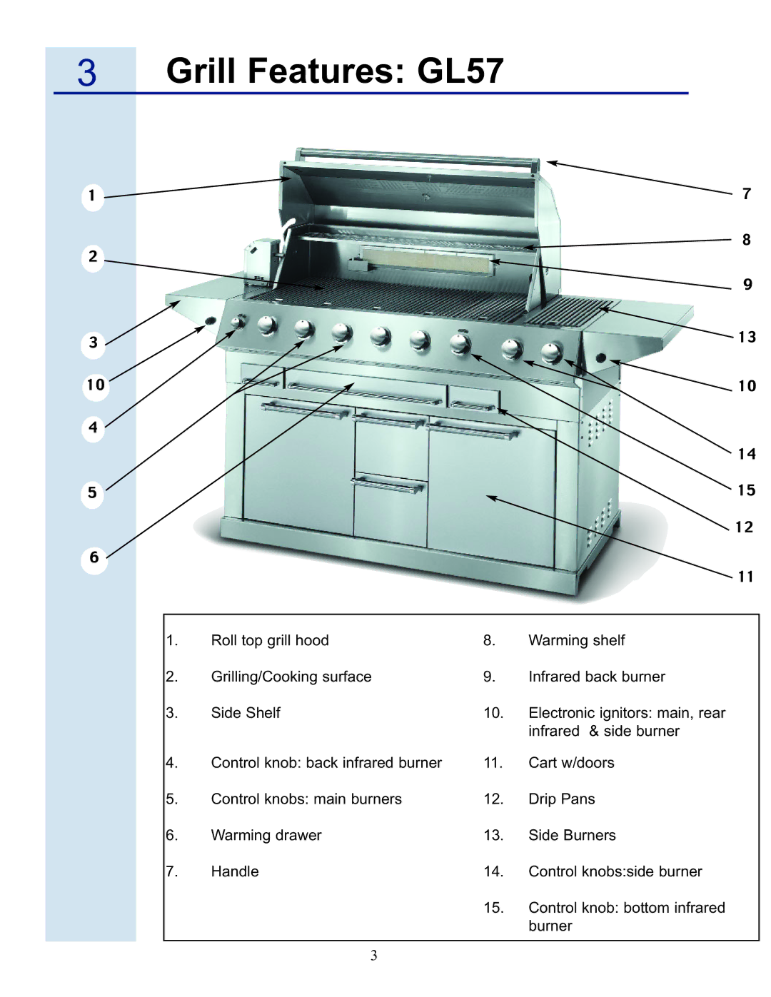 Electrolux 57 Stainless Steel Gas Grill manual Grill Features GL57 