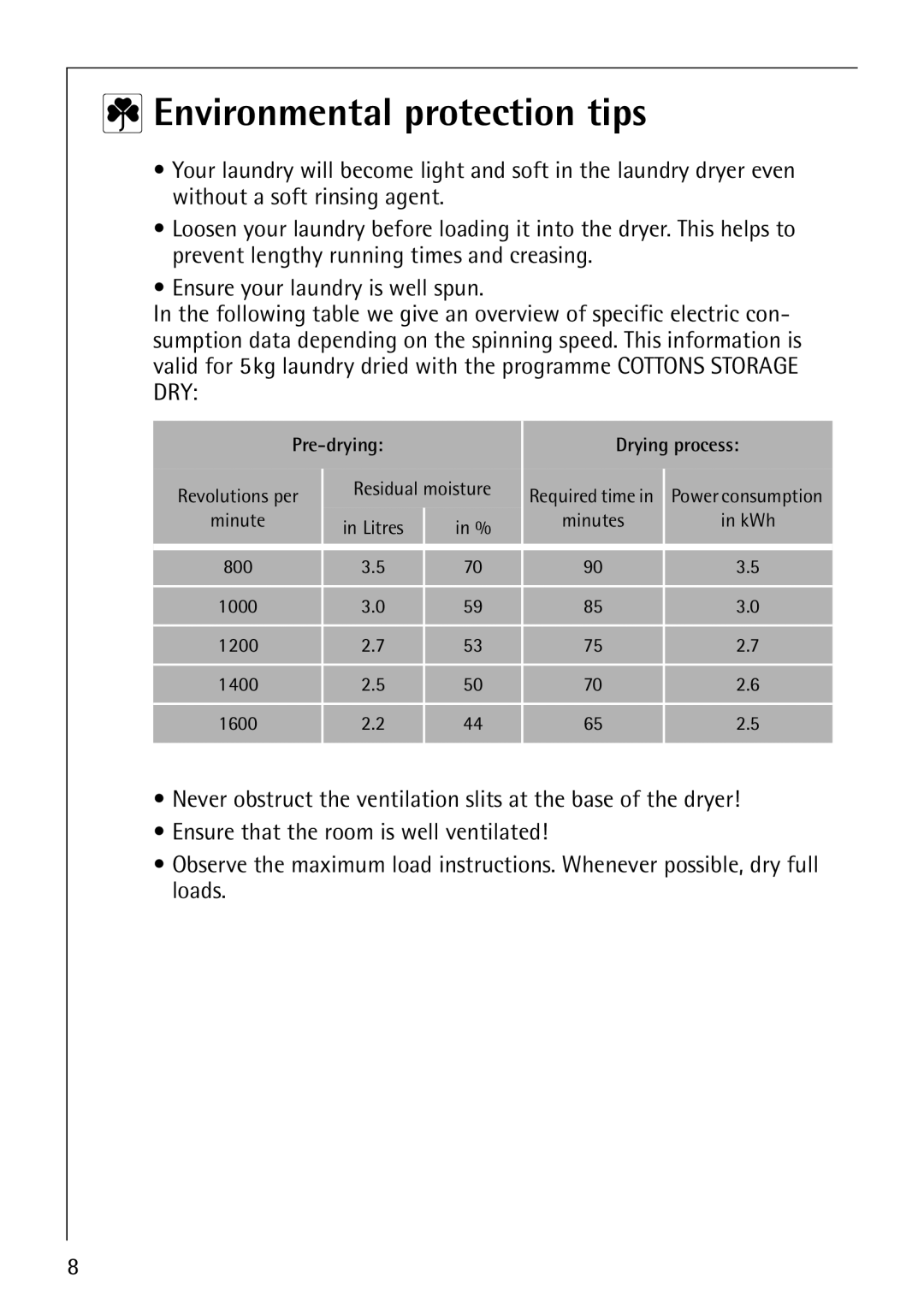 Electrolux 57520 operating instructions Environmental protection tips, Pre-drying Drying process 