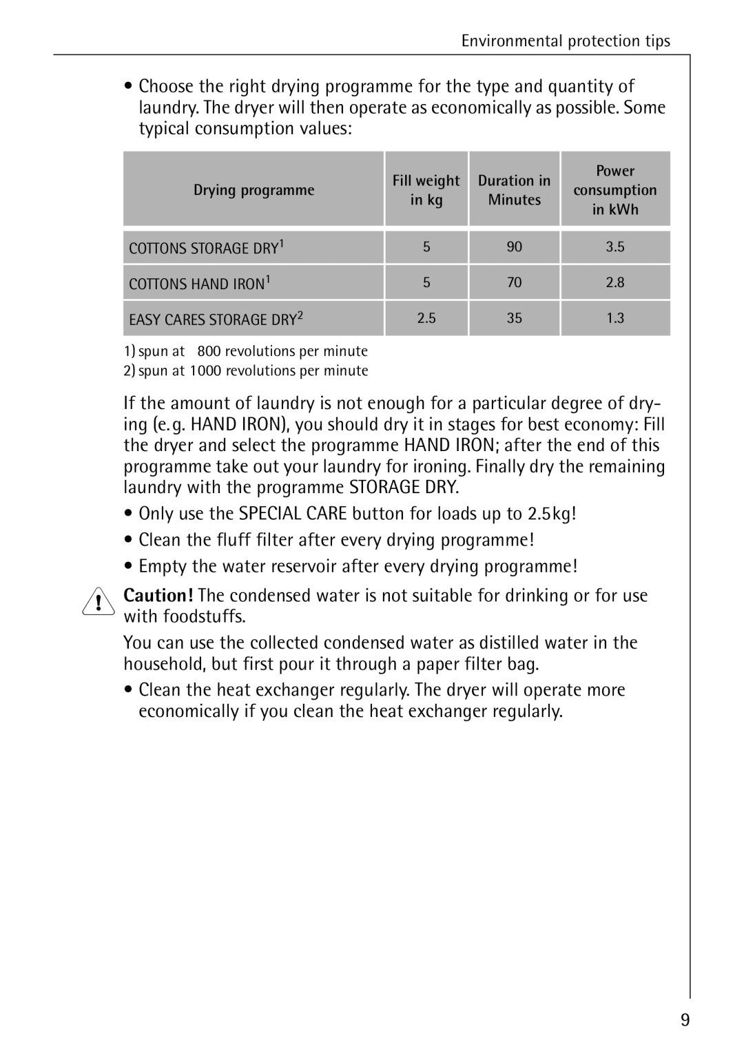 Electrolux 57520 operating instructions Fill weight Duration Power Drying programme 