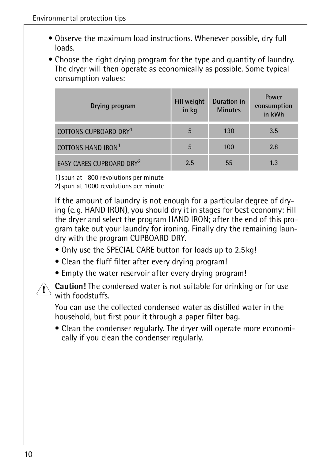 Electrolux 57700 operating instructions Fill weight Duration Power Drying program 