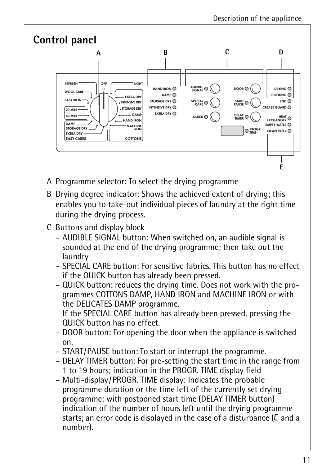 Electrolux 57760 operating instructions Control panel 