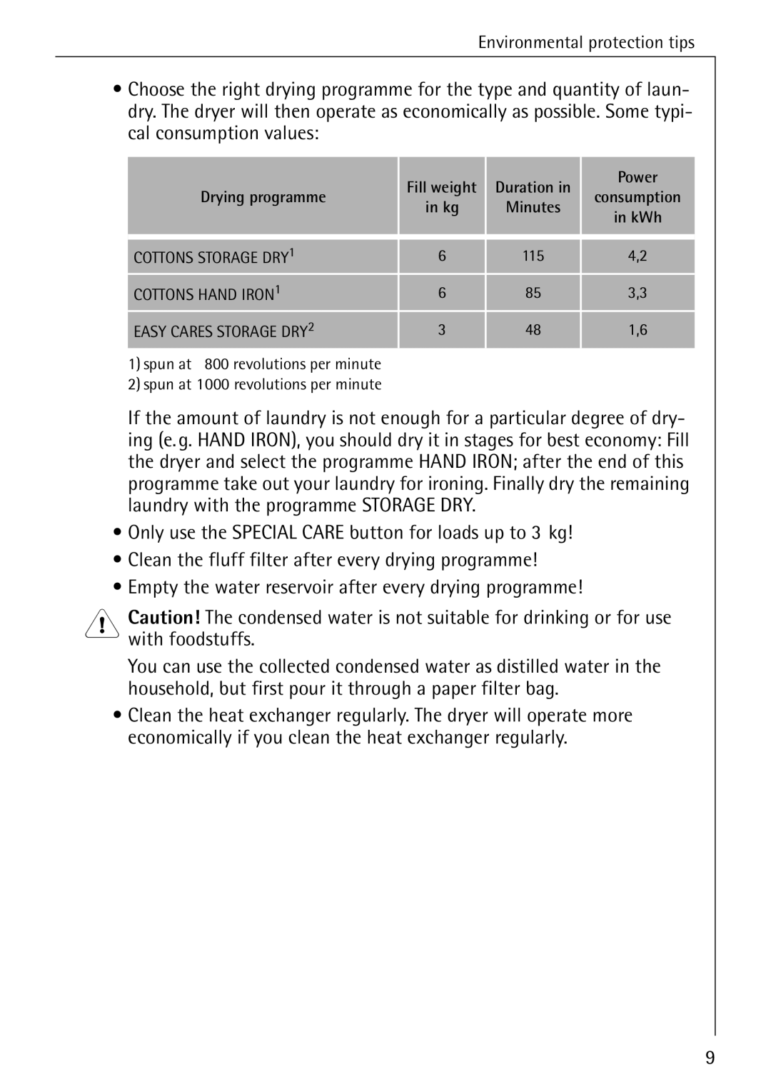 Electrolux 57760 operating instructions Fill weight Duration Power Drying programme 