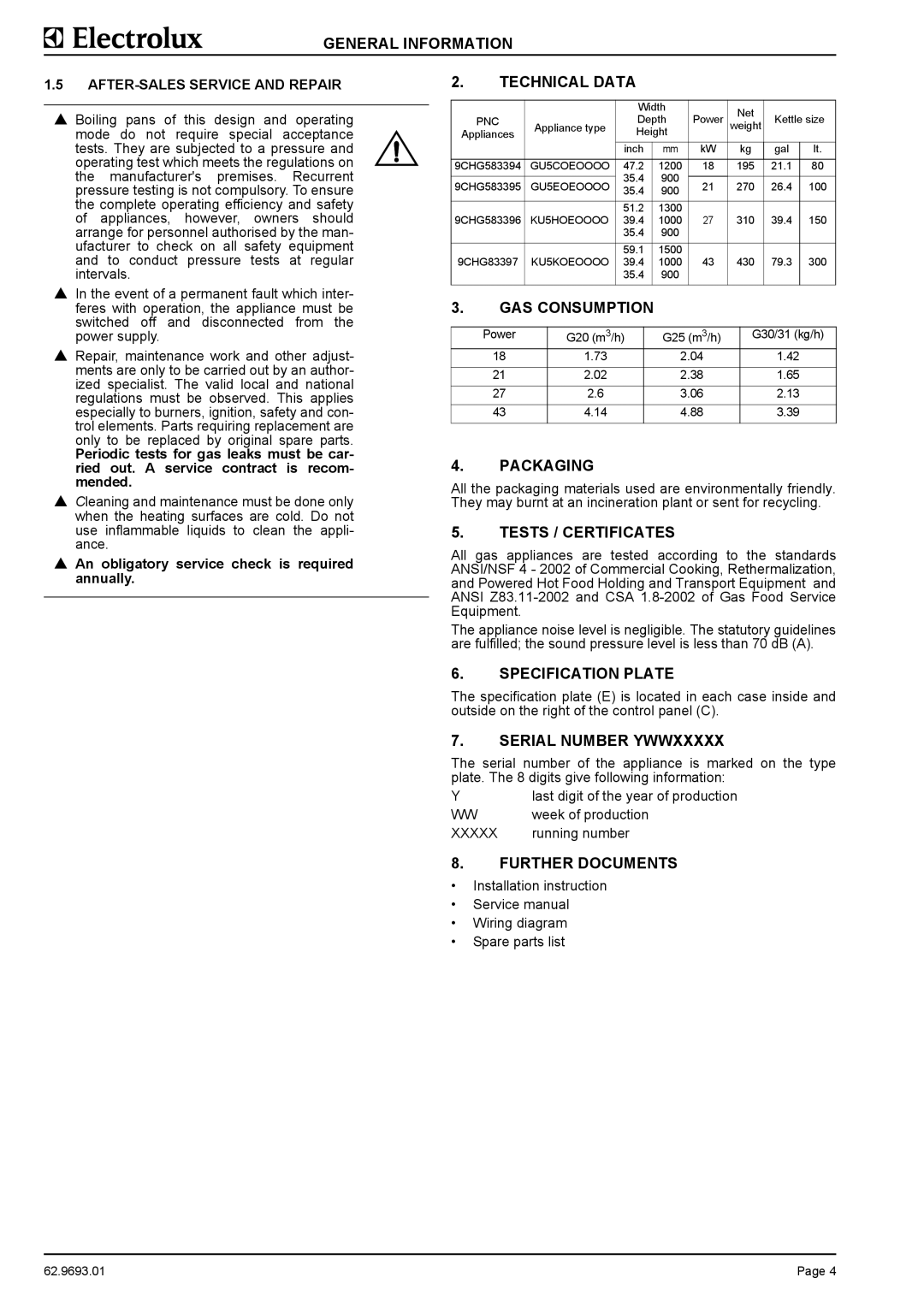 Electrolux KU5KOEOOOO, 583395, 583397 Technical Data, GAS Consumption, Packaging, Tests / Certificates, Specification Plate 