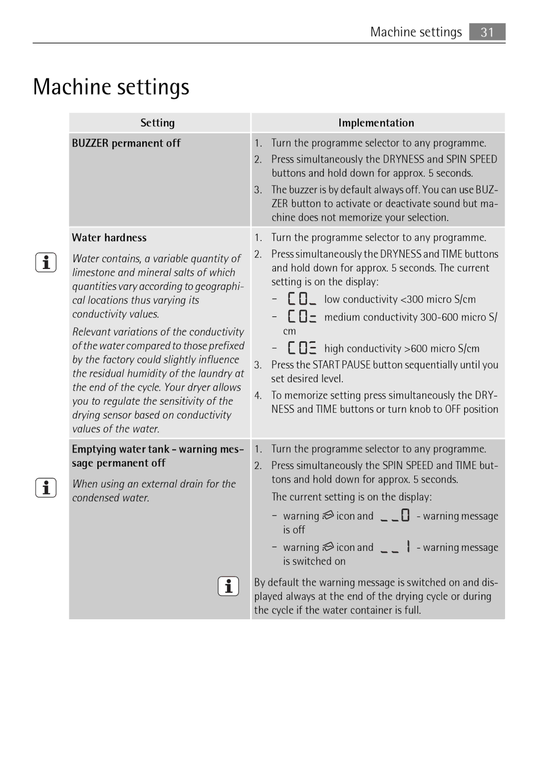 Electrolux 59840 user manual Machine settings, Buzzer permanent off 