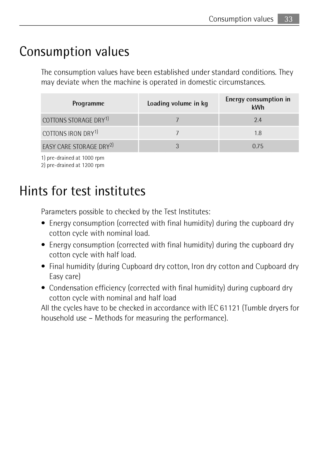 Electrolux 59840 user manual Consumption values, Hints for test institutes, Cotton cycle with nominal and half load 