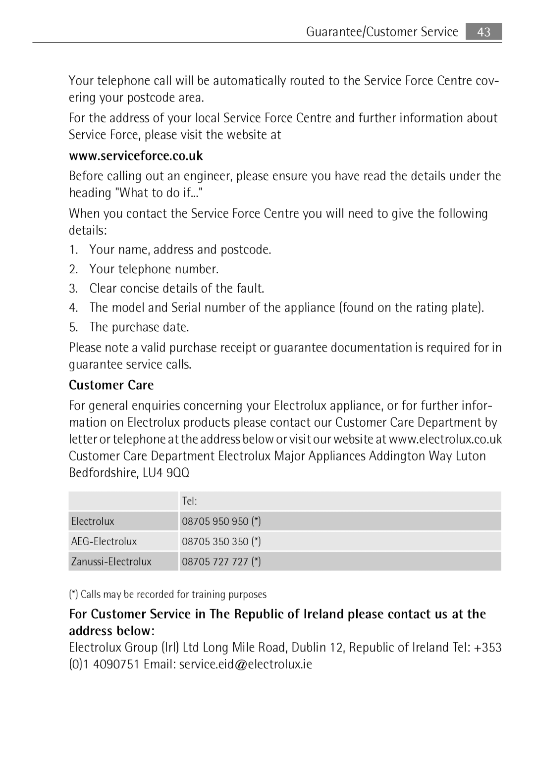 Electrolux 59840 user manual Customer Care, 01 4090751 Email service.eid@electrolux.ie 