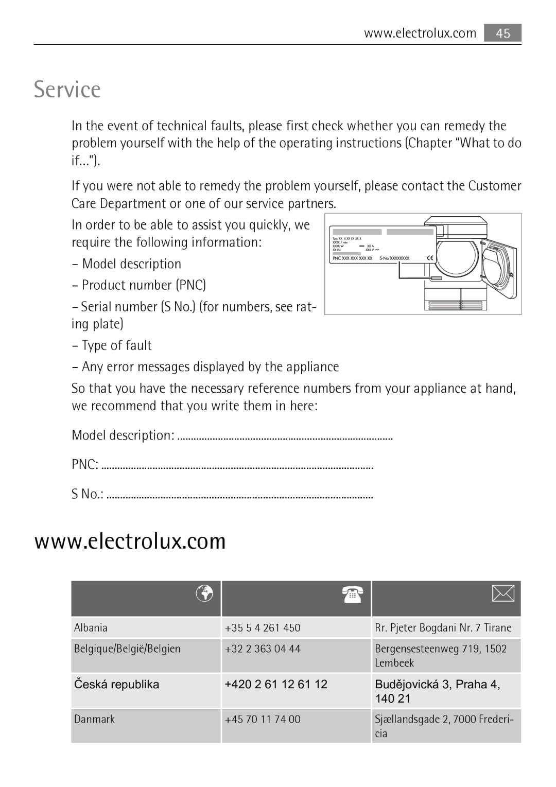 Electrolux 59840 user manual Service 