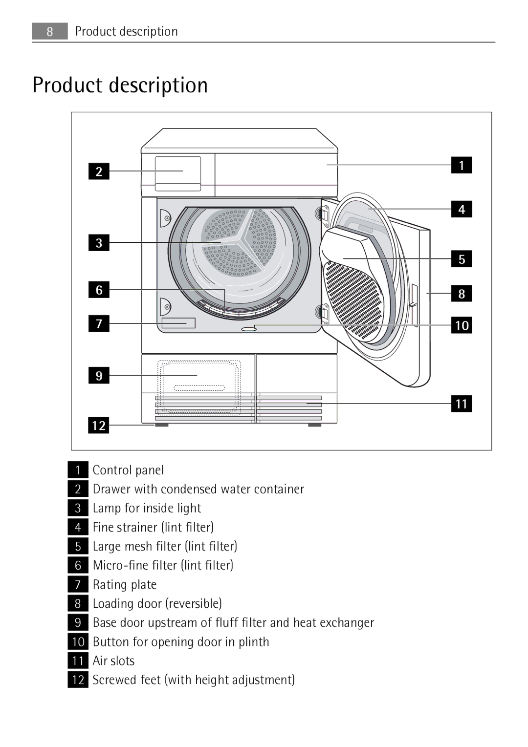 Electrolux 59840 user manual Product description 