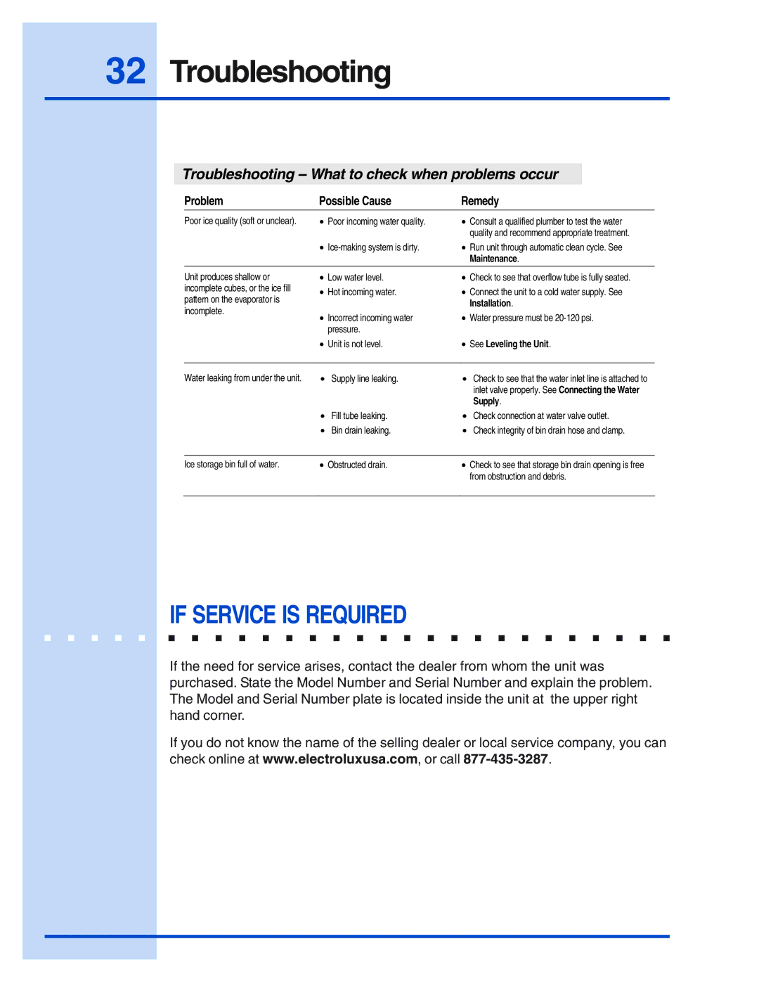 Electrolux 5995421640 manual If Service is Required, Problem Possible Cause Remedy 