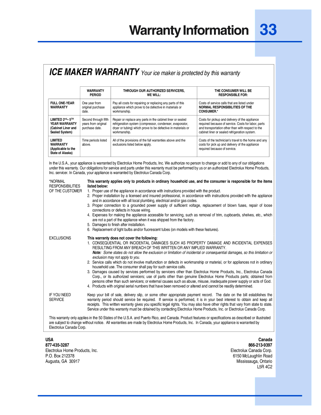 Electrolux 5995421640 manual Warranty Information, Period WE will Responsible for Full ONE-YEAR 