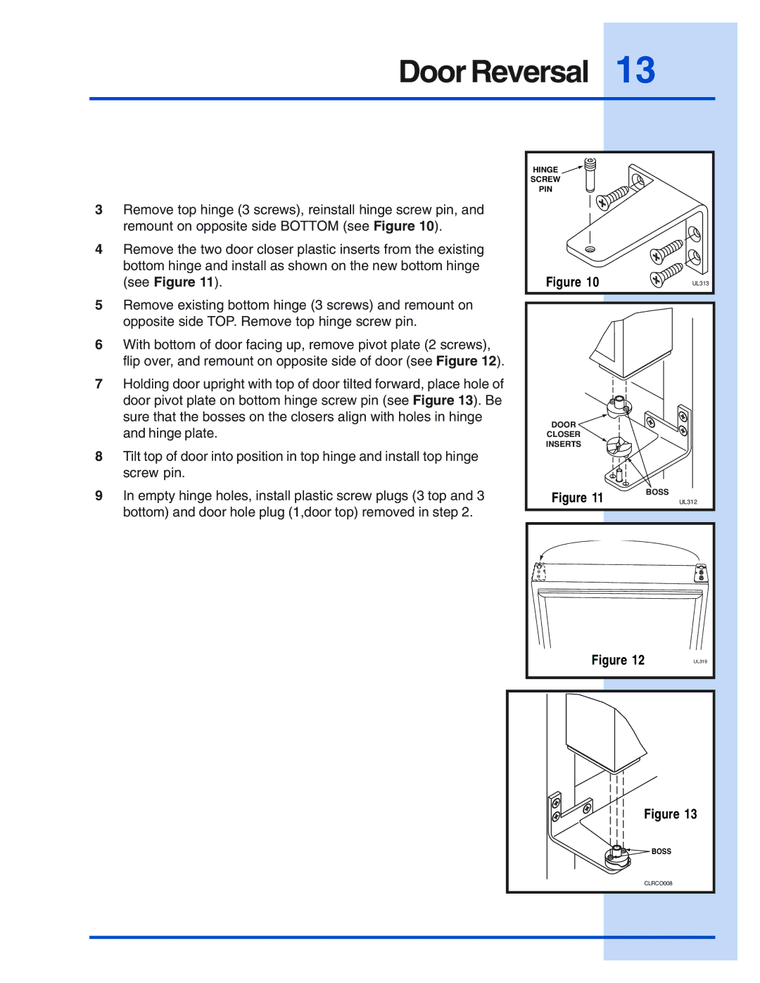 Electrolux 5995421657 manual Hinge Screw PIN 